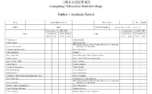  出国留学怎么对成绩单翻译？