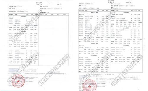  成绩单翻译认证